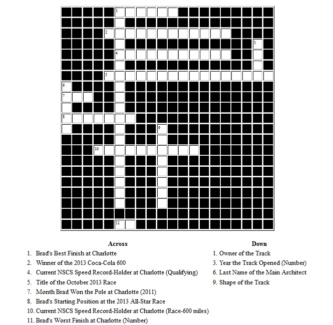 A crossword puzzle about Charlotte Motor Speedway.