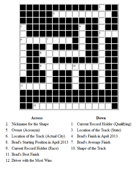 Photo of the Martinsville Speedway Crossword Puzzle.